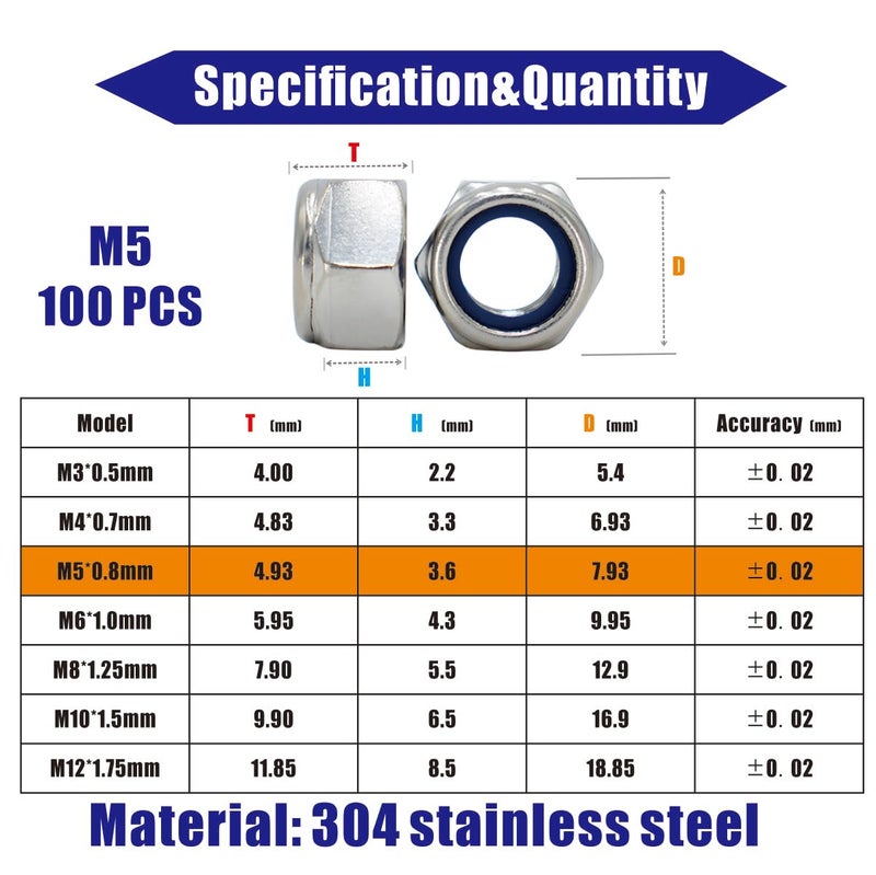 STORMCUBE M5x0.8mm Nylon Insert Hex Lock Nuts 100 Pack 304 Stainless Steel DIN985 Self-Locking Nylon Lock Nuts Plain Finish for Industrial Construction Fasteners - Image 2